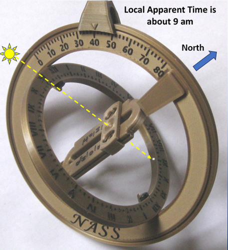 Universal Ring Dial showing path of sunlight